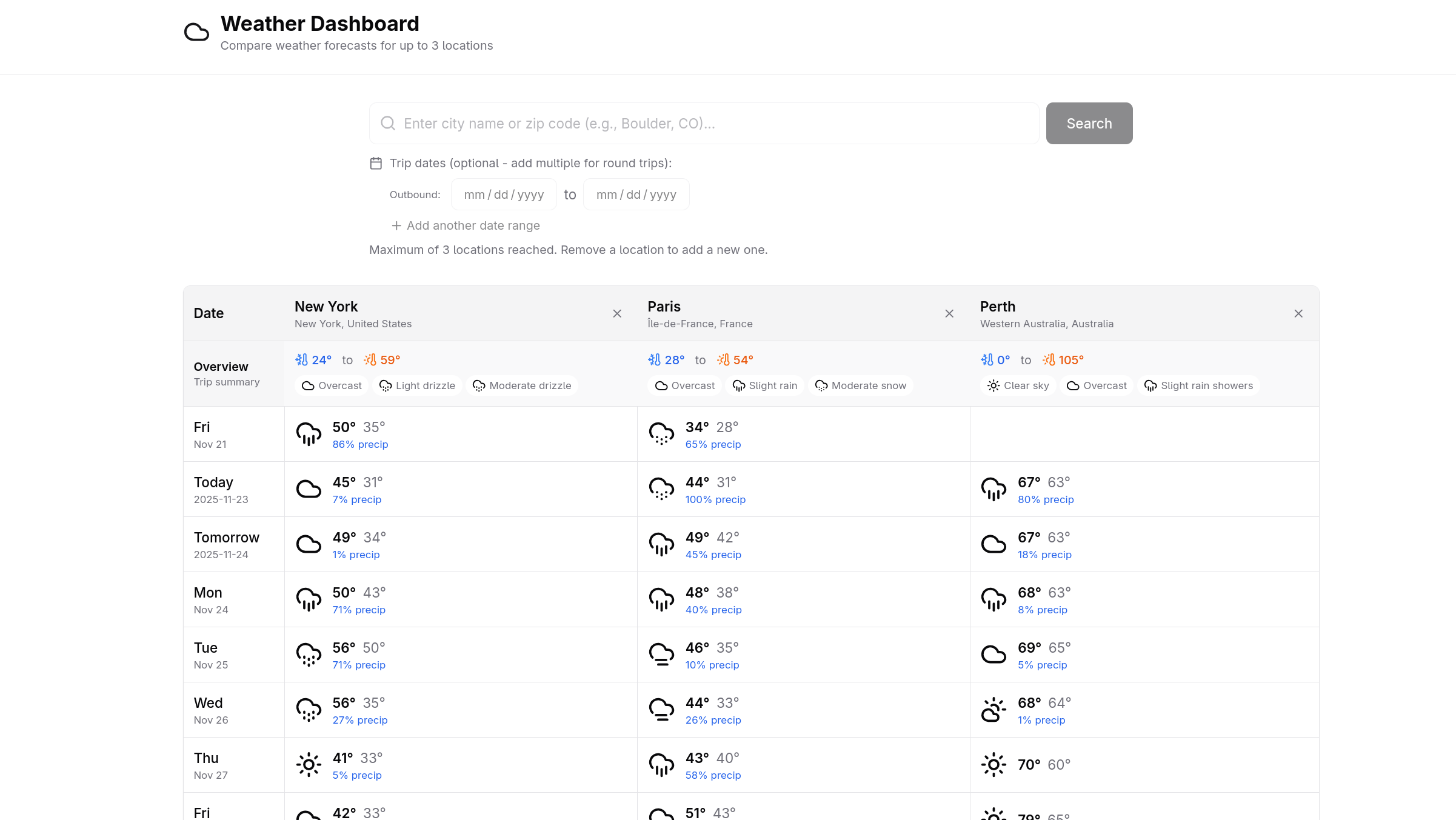 Member Journal – 11/24/25